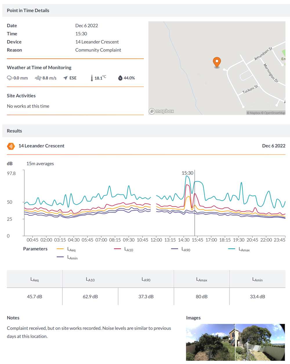 SiteHive Point in Time Report showing data for a specific time and location. An orange pin is shown on a map alongside weather data and contextual information like time and location. 15 minute aggregated noise data is shown on a graph including LAeq, LA10, LA90 and LAmax