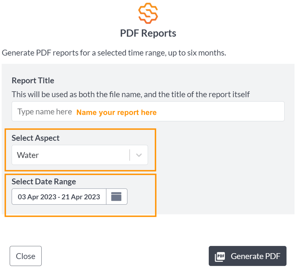 This is an image of the PDF reports page. There is a section for the report title, a dropdown to select aspect and a calendar picker to select date range. Below in the bottom left corner is a 'close' button and on the bottom right a 'generate PDF' button.