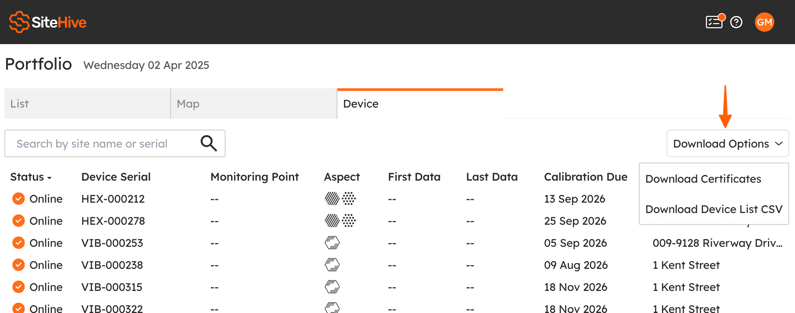 The Portfolio device view listing devices across all sites, with search and download options.