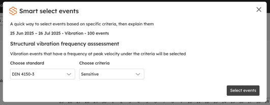 The Smart select events pop-up: choose a standard (DIN 4150-3) and criteria (Sensitive), then Select events. Events with a frequency at peak velocity under the criteria will be selected.