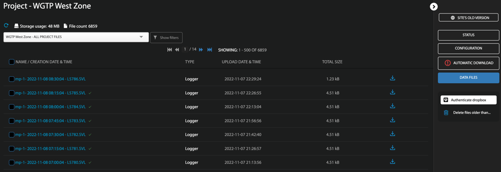 The Svannet project Data files page showing result files arriving from the unattended noise monitoring device.