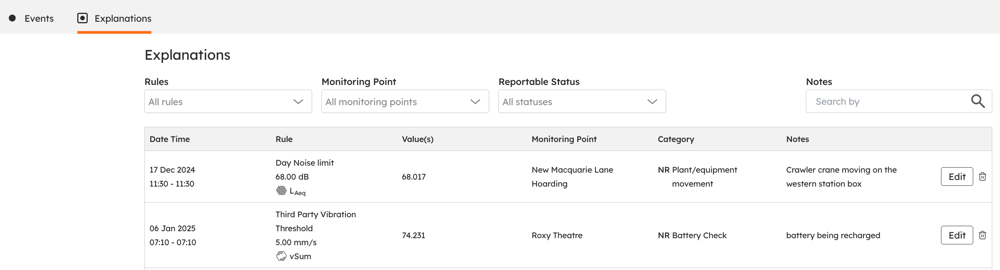 The Explanations tab listing all event explanations for the selected time period.