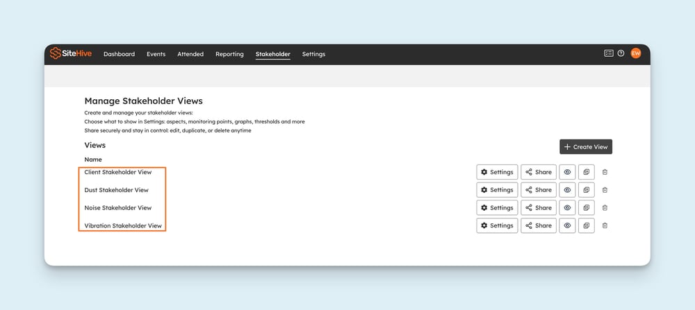 The Stakeholder Views list showing several named views, each with its own settings and share link.