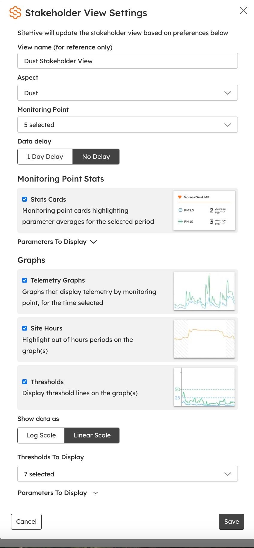 The Stakeholder View Settings tab with options for aspects, monitoring points, data delay, cards, graphs and parameters.