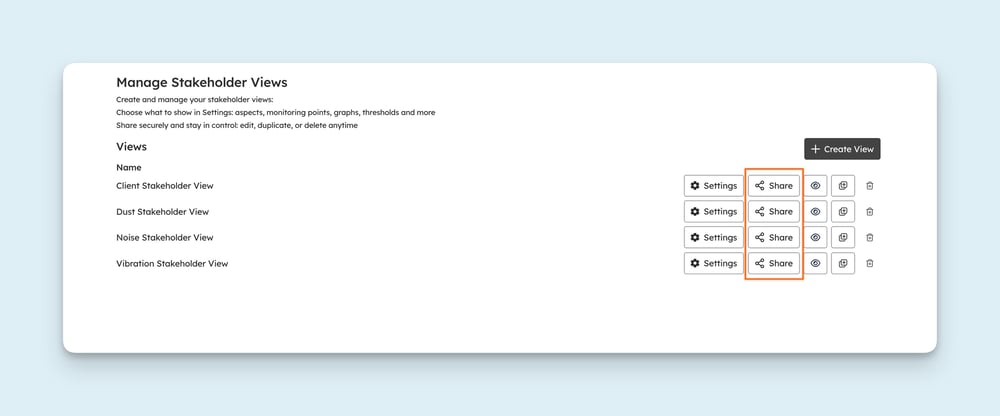 The Share button next to a view in the Stakeholder Views list.