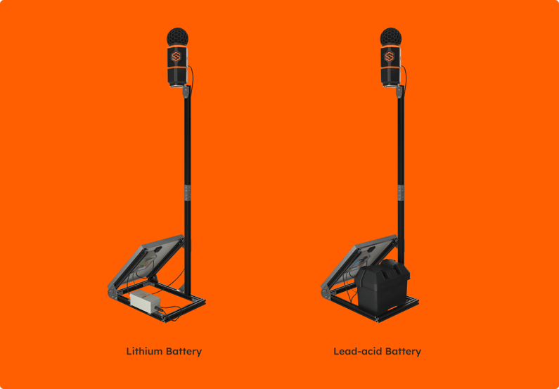 Two SiteHive Hexanode Noise+Dust solar mounting setups side by side: the compact white lithium battery on the left frame, and the larger black lead-acid battery box on the right frame.