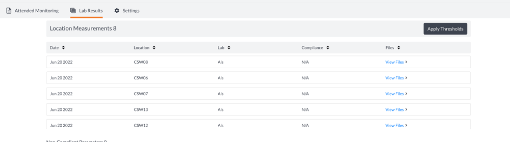 The SiteHive Attended Lab Results page showing multiple sets of water lab results tested by ALS, with an Apply Thresholds button above the table and a View Files button on each row.