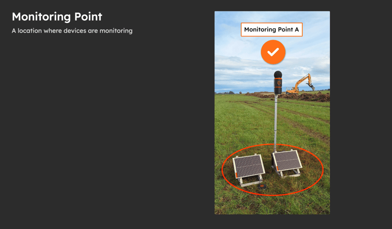 Monitoring Point A on site: a SiteHive Hexanode on a mast with its solar panels, the whole set-up marked as one location.